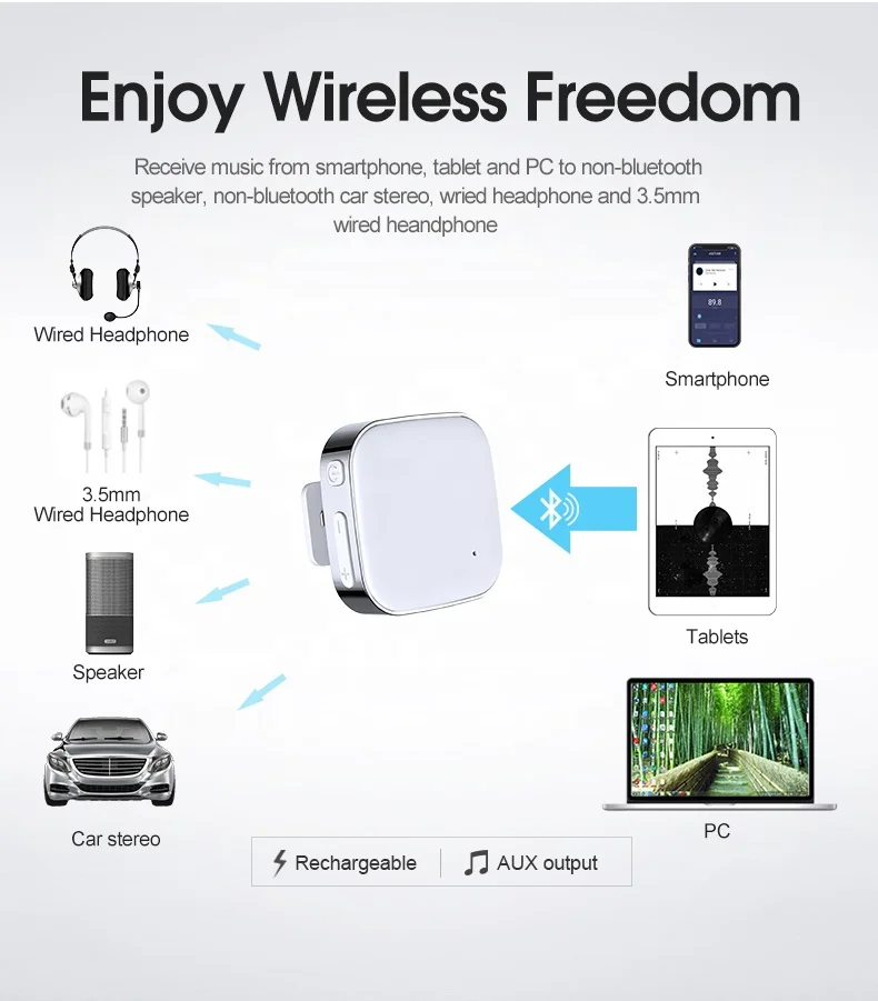 Bluetooth 5 0 Receiver Wireless 3 5mm AUX Adapter for Phone Headphone Dual Connect Audio Receiver With Microphone