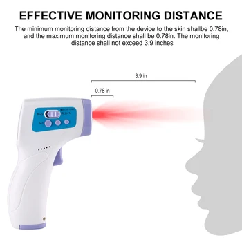 

Handheld Digital LCD Infrared Baby Thermometer Gun Non Contact Temperature Measurement Diagnostic Tool Device DM-300 Dropship