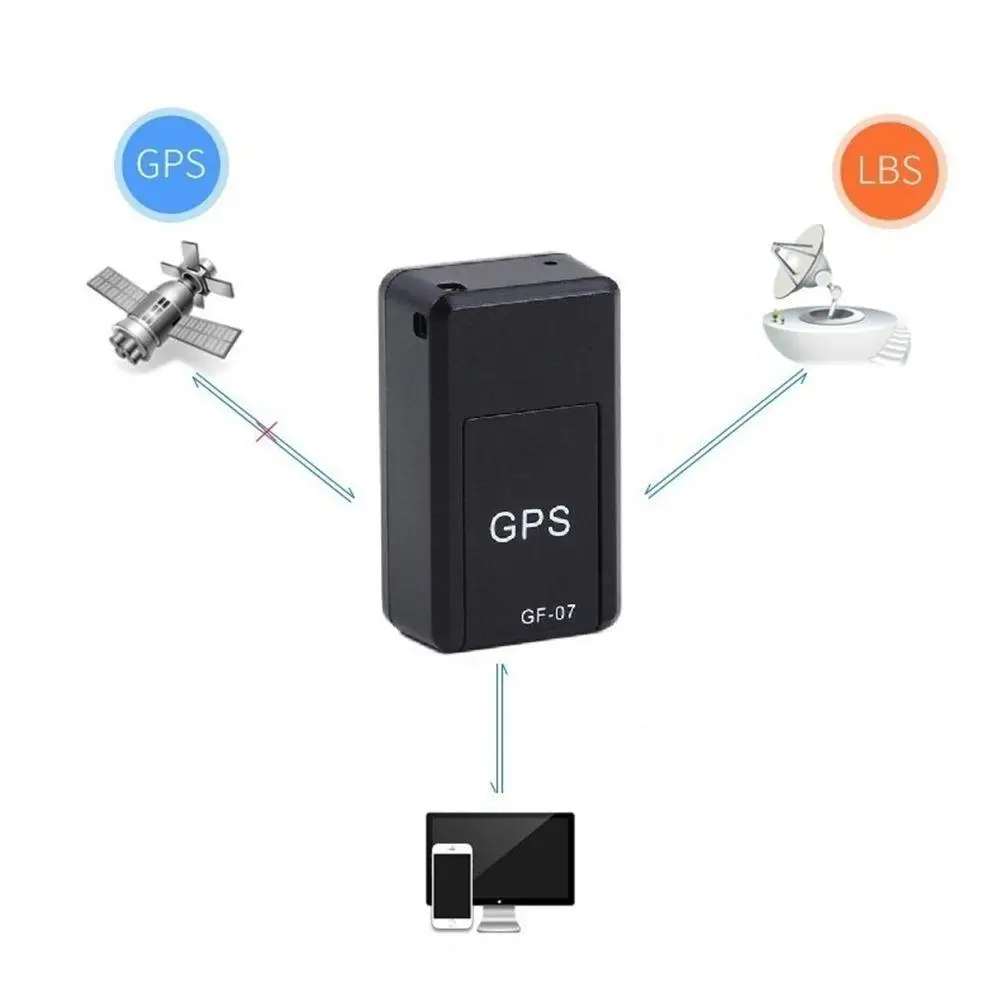 GF07/Q1 мини gps трекер SIM TF в режиме реального времени магнитное устройство слежения Противоугонный локатор Отслеживание сигнализации звуковой монитор карта расположение