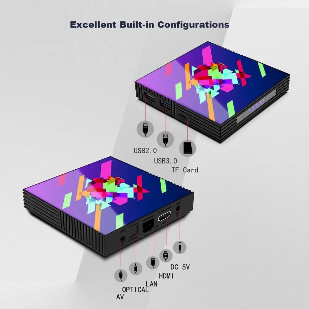Android tv Box Rockchip 4 Гб 64 Гб 2,4/5,0G Dual BT WiFi 4K Google Play Youtube Smart tv Box Android 9,0 PK H96MAX RK3318
