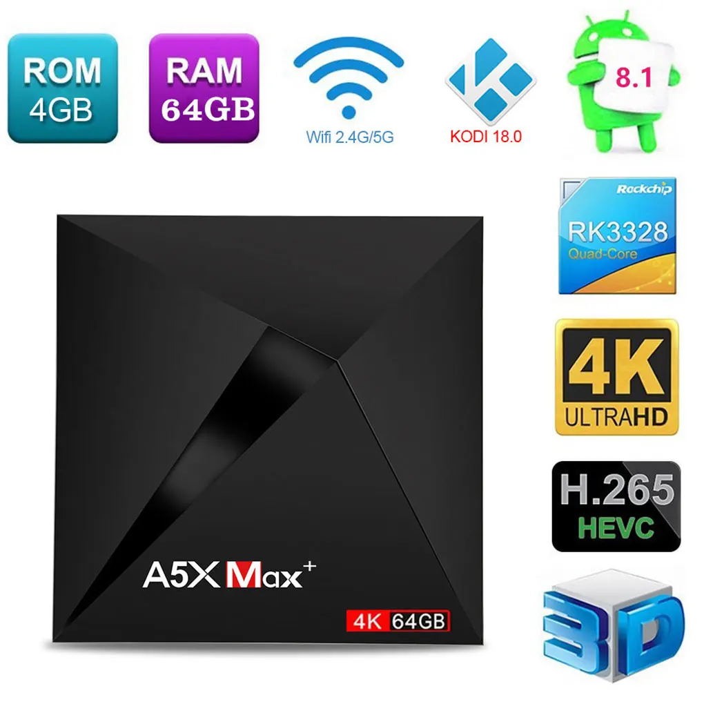 A5X Max Plus 4+ 64 ГБ Android 7,1 tv Box 2,4G/5G RK3328 телеприставка 4K медиаплеер