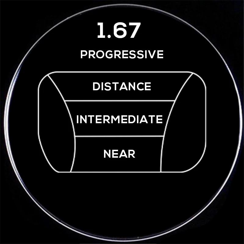 1.56 1.61 1.67 (ADD +0.75~+3.00) Progressive Multifocal Lenses Prescription Myopia Hyperopia Resistance Short Middle Far Lens