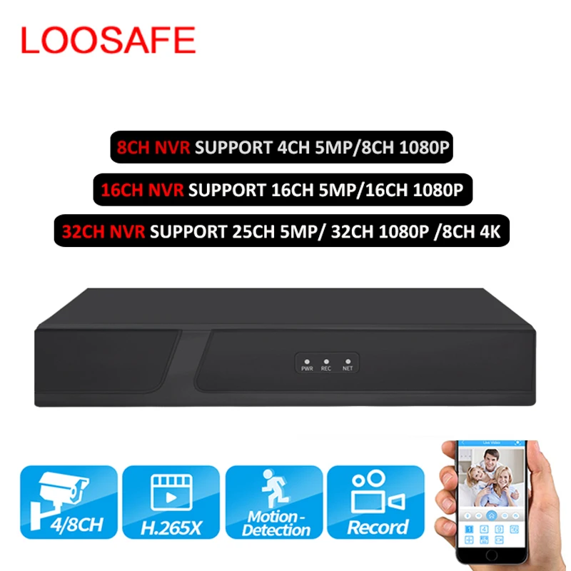 H.265 4K 5MP 8CH 16CH 32CH NVR сетевой видеорегистратор P2P Hi3536C CCTV IP два SATA для системы видеонаблюдения ONVIF|Видеорегистратор для видеонаблюдения| | АлиЭкспресс