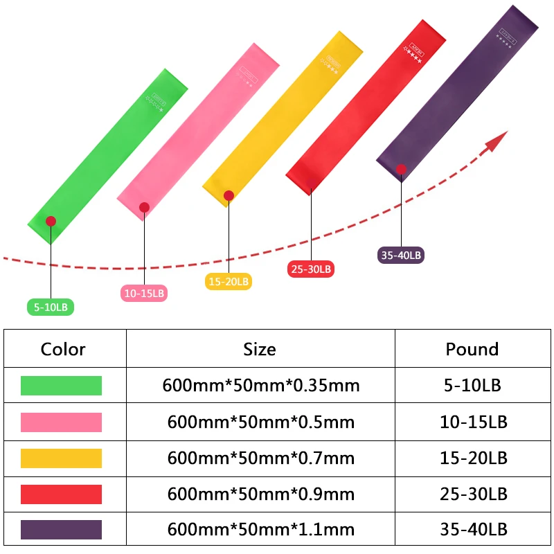 b4f4891041d0c53cf7aae4749cb2001