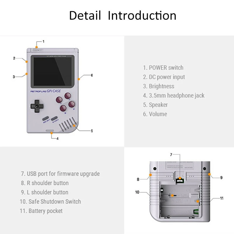 Для Retroflag GPi чехол для Raspberry Pi Zero и Zero W с безопасным отключением