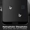 Mobile Phone Accessories