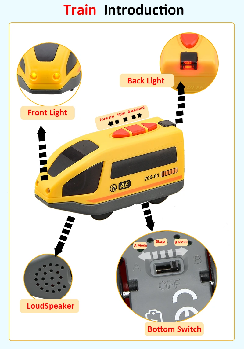 cdek Локальная RC электрический магнитный поезд с каретой звук и свет Экспресс грузовик FIT деревянный трек электрическая игрушка для детей Детские игрушки