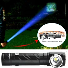 Headlamp Torch Cycling Camping Super Bright LED Flashlight Hiking 2in1 Durable Climbing ZOOM Flashlight Portable