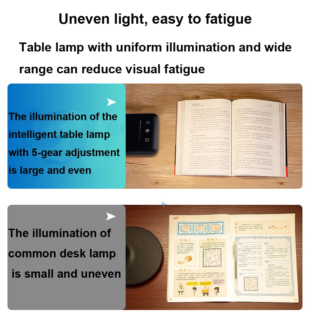 Светодиодный сенсорный Настольный светильник с защитой глаз, пять файлов, Затемняющая Складная Настольная лампа, креативная настольная лампа для чтения