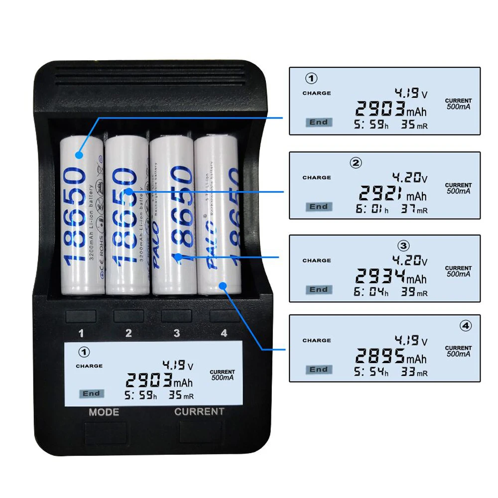 PALO 3,7 V ЖК-дисплей USB 18650 Зарядное устройство для 18650 14500 батарея+ 3200mAh 18650 аккумулятор литий-ионный аккумулятор