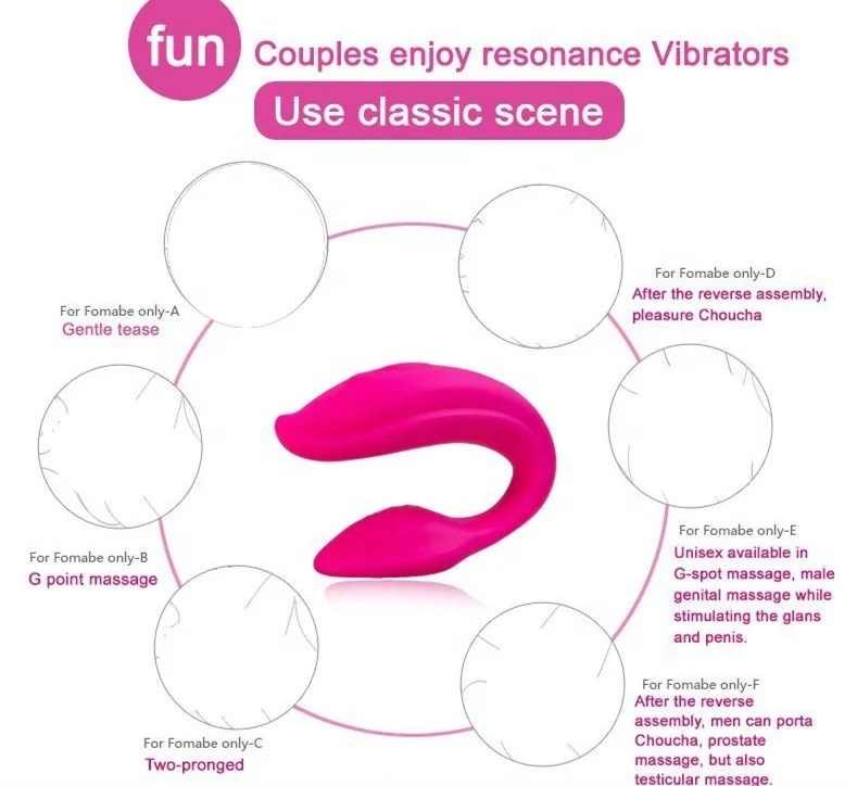  Silicone Dual Wireless Remote Control USB Rechargable G-Spot Vibrators Silicone 5 Speed Egg Vibrato