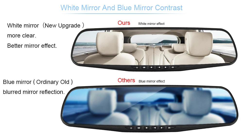 Последний 4," белый зеркало заднего вида Автомобильный видеорегистратор Full HD 1080p двойной объектив Автоматический Фиксатор Автомобильный видеорегистратор g-сенсор