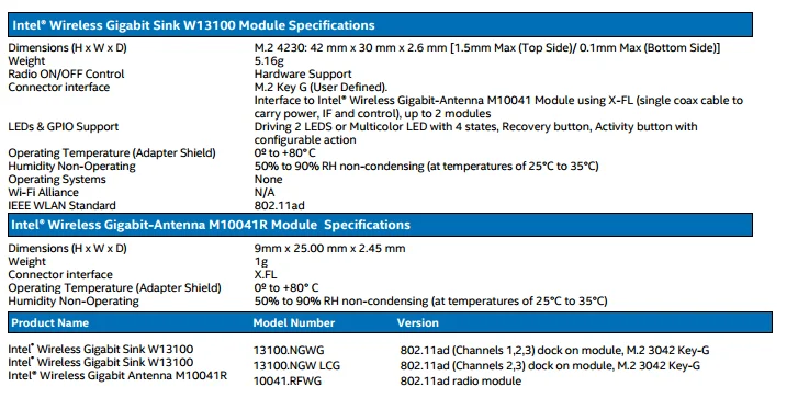 WiFi адаптер для Intel беспроводной гигабитный раковина W13100 13100NGW WiGig 802.11ad беспроводной док-модуль NGFF M.2 4230 Bluetooth 4,0