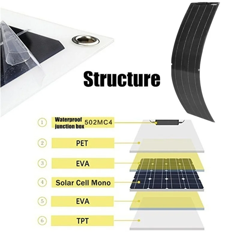 Painel solar flexível, painel monocristalino, sistema solar, leve, apto para acampar, barco, rv, casa, 100 w, 50w, 12v Solar Panel