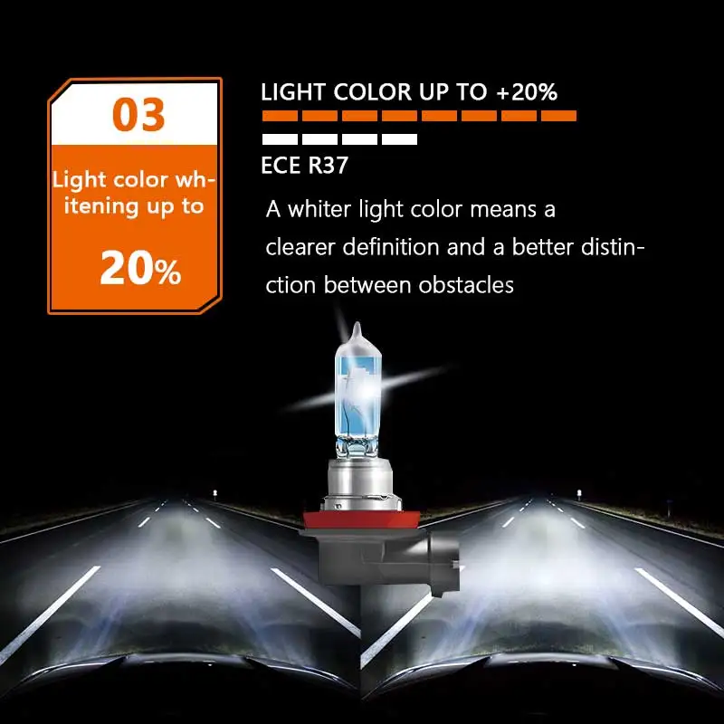 OSRAM Night Breaker Laser Next Generation H11 12 В 55 Вт PGJ19-2 Автомобильные фары Противотуманные фары+ 150 яркость 64211NL(Твин