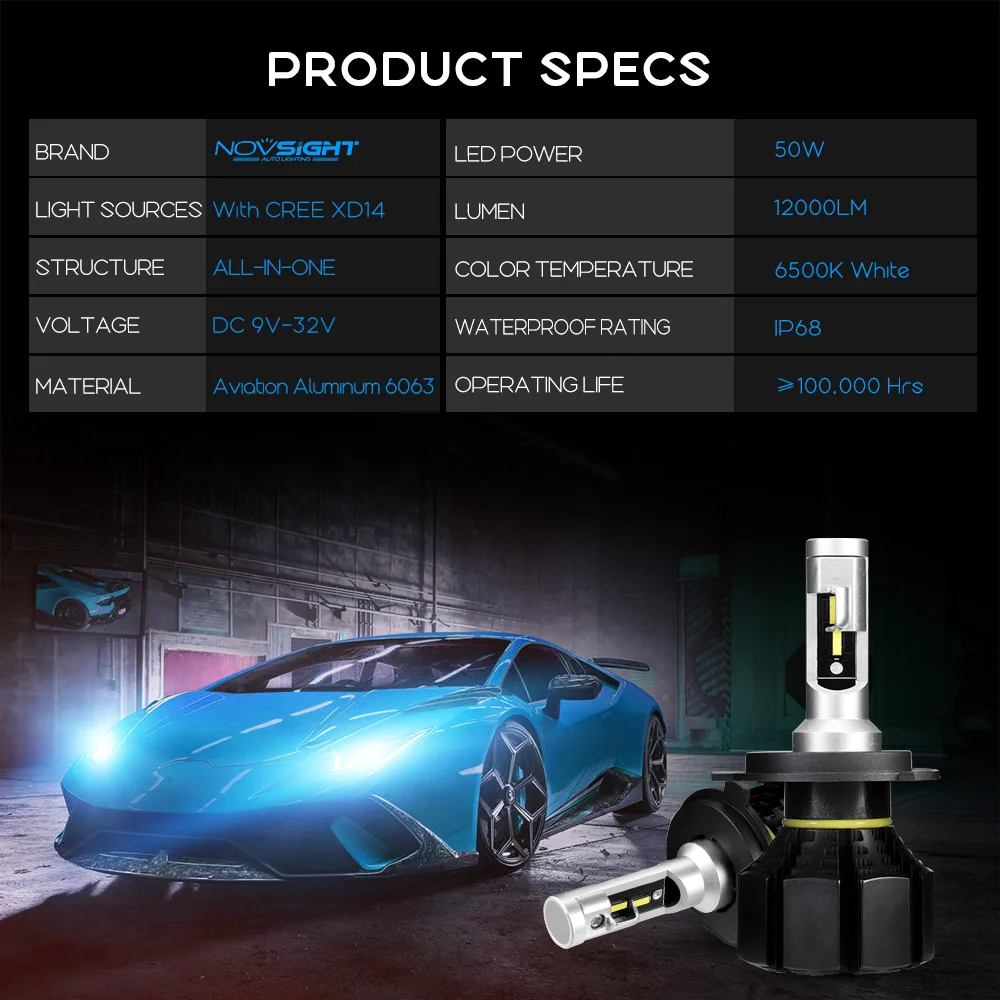 NOVSIGHT H4 H7 H11 H1 H3 9005 9006 автомобиля светодиодный лампы для передних фар (Подол короче