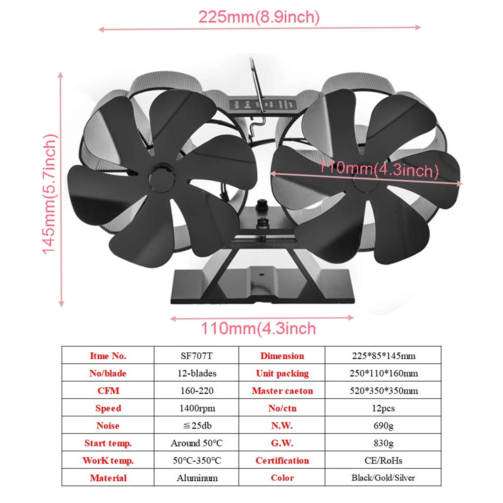 Wood Stove Fan Upgrade 12 Blades Powered Stove Fan Fireplace Stove Fan Increased Efficient Fireplace Stove Accessories Apposite