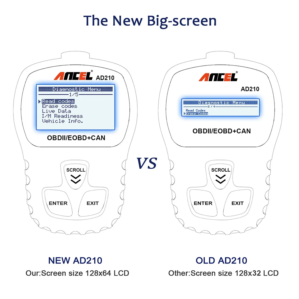 Ancel AD210 OBD2 сканер Авто OBD сканер автомобильный диагностический OBD 2 сканирующий инструмент для двигателя OBD Автомобильный сканер код ридер