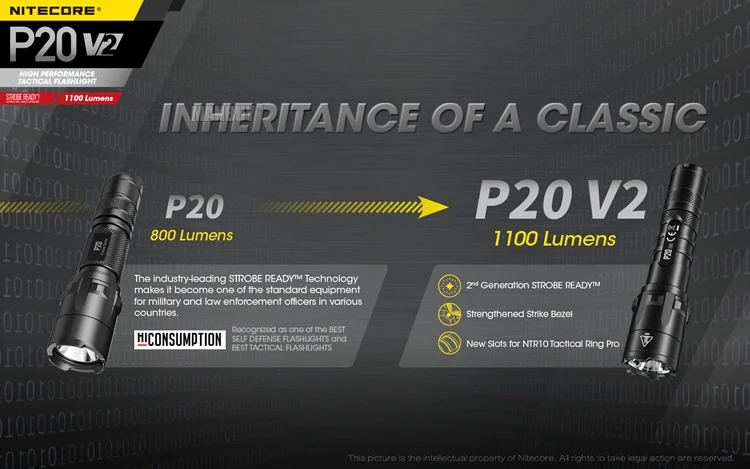 Pronto ao ar Livre à Prova P20v2 + 18650 Bateria + Nth20 Nitecore Coldre Lúmen Tático Led Lanterna Estroboscópio Dedágua Edc Tocha 2022 1100 1 nth20 coldre 1100 lúmen tático led lanterna