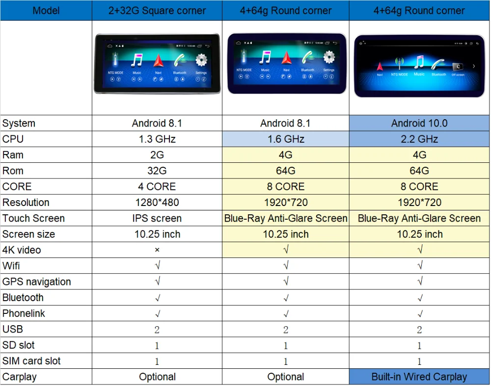 4（用对应参数图更换）