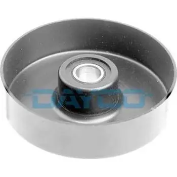 

TENDIT.AUTOM.ME. Class C.E VW.LT.28-46 APV2072DAYCO