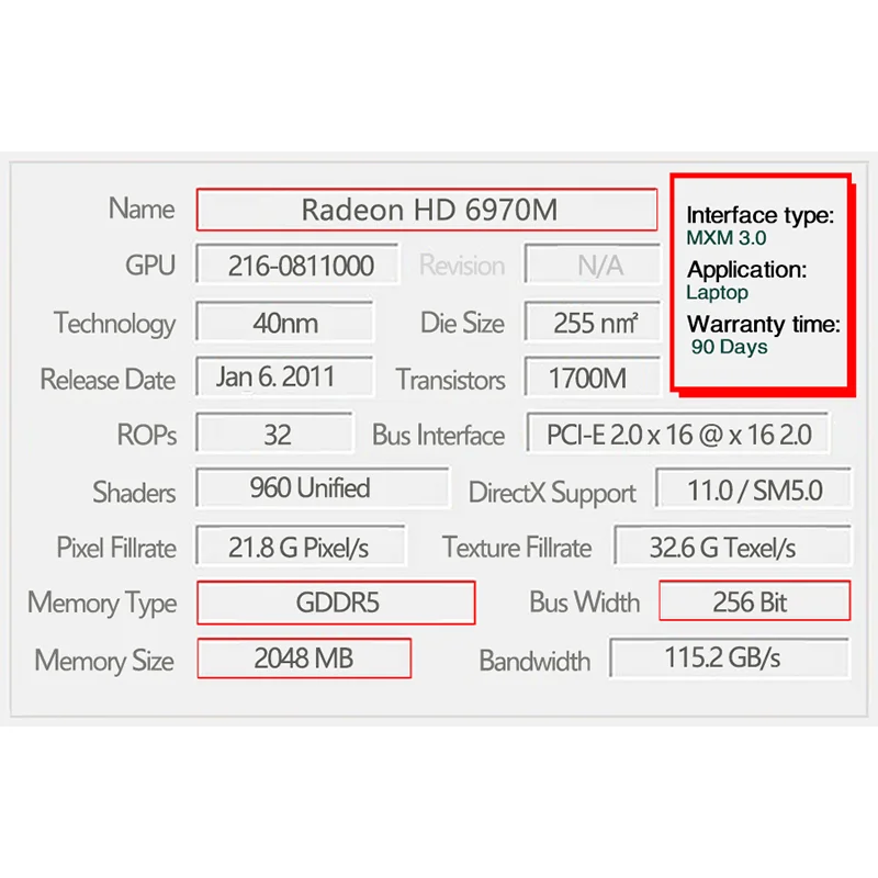 Brand New HD 6970M HD6970 hd6970m 2GB VGA Video