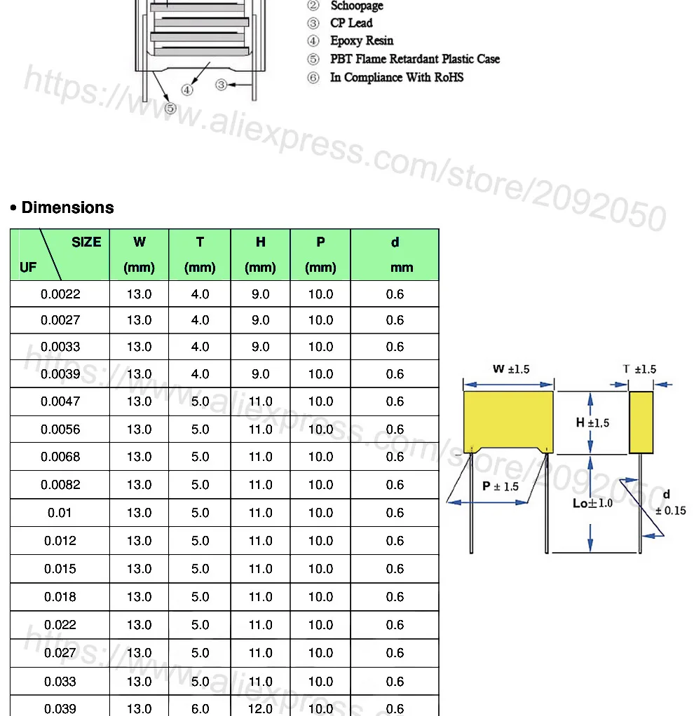 Safety capacitor 2