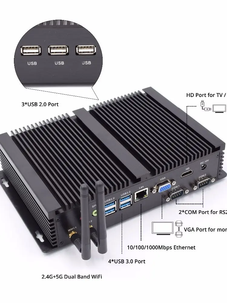 11th Gen Industrial Fanless PC i7 1165G7 1185G7 i5 1135G7 1155G7 Mini PC RJ45 Lan 2*RS232 HD VGA Fanless Rugged Mini Computer 2