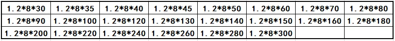 1.2-8
