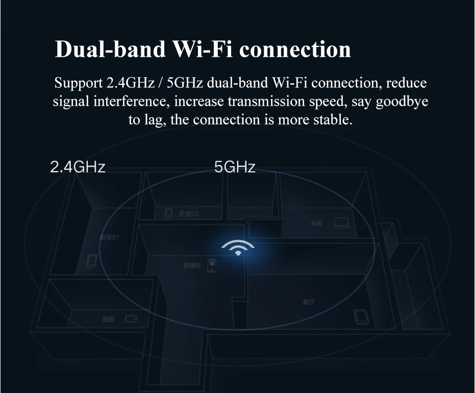 小米智能摄像机-云台版Pro-白色-小米有品_21