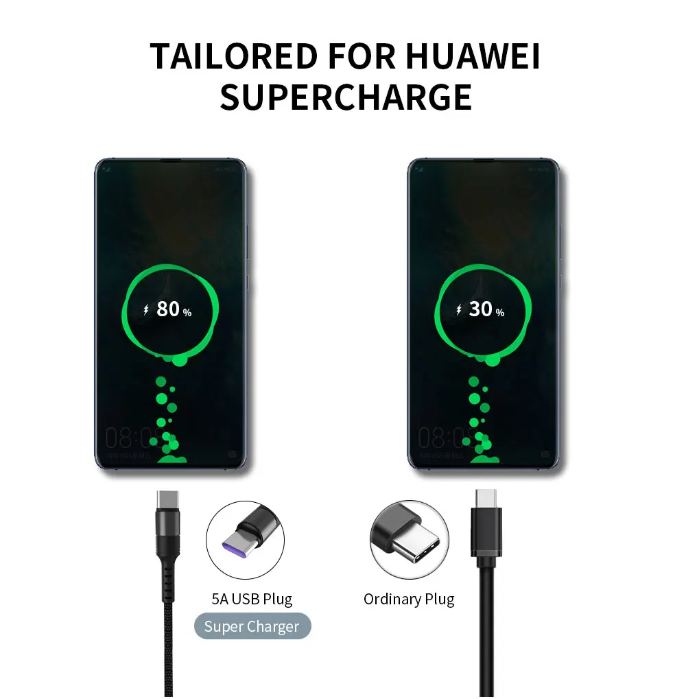 Кабель usb type-C для huawei mate 30 P30 P20 Pro Lite 5A шнур для быстрой зарядки samsung Xiaomi Redmi Note 7 USBC кабель type-C