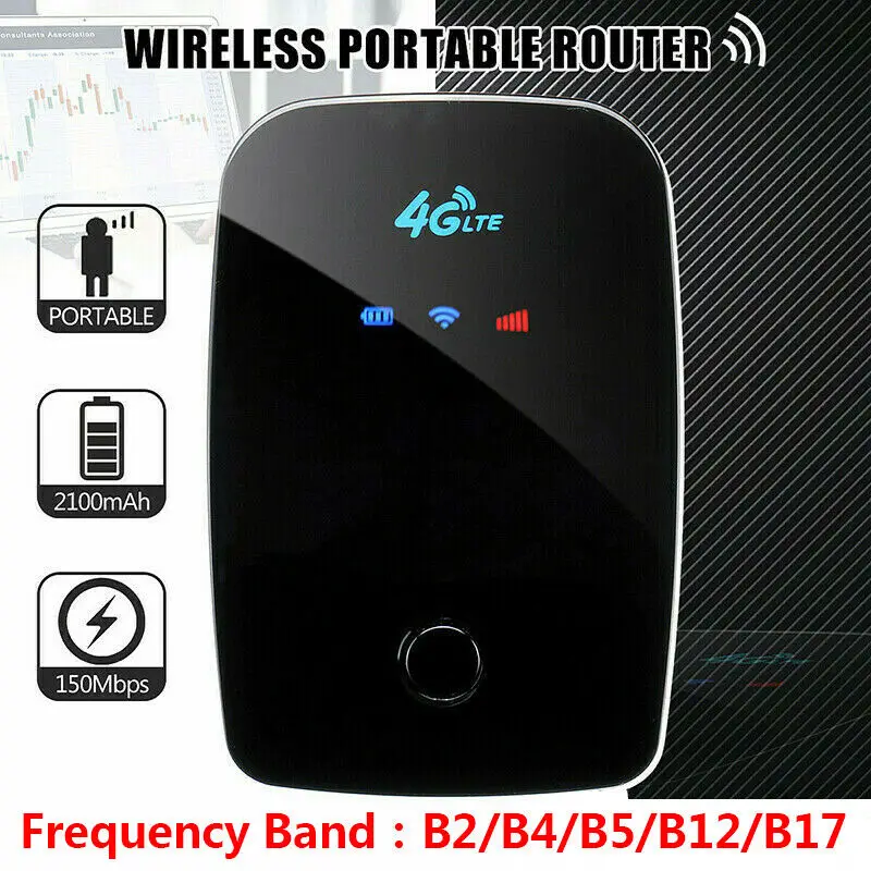 Разблокированный мини роутер 4G 150 Мбит/с флешка модем 4g Wi Fi sim карта мобильная