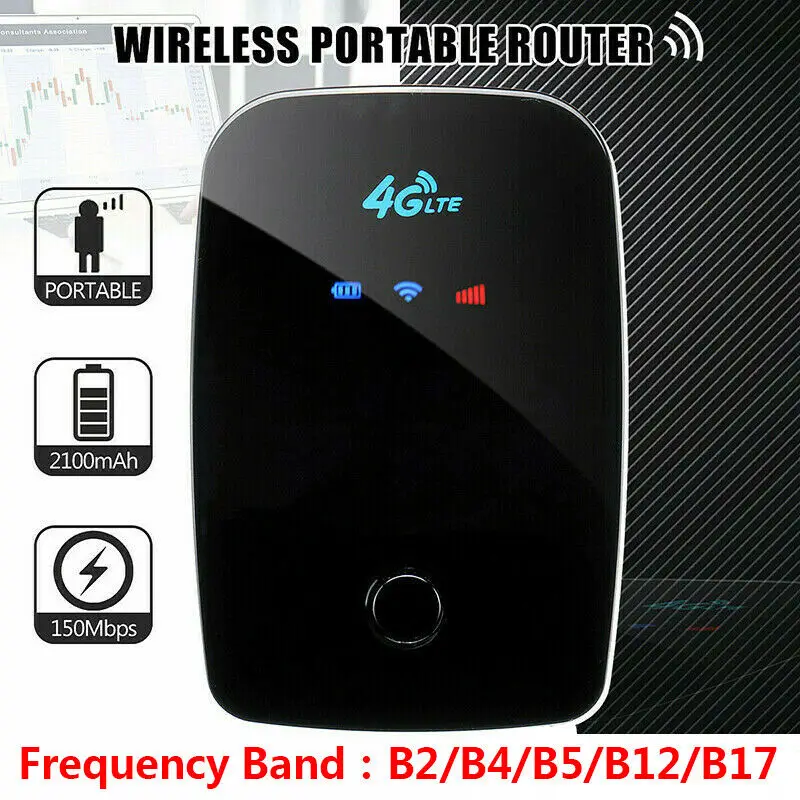 4G LTE Mobile WIFI Wireless Router MIFI Car Supports 2100mah Android 6.0 AHS
