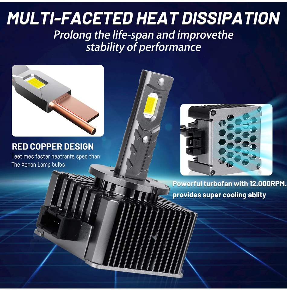 Dualvision D1S LED Headlight 1:1 HID D3S D2S D4S D5S D8S Double copper Tube LED D1R D3R 300W 30PC CSP Chip 6500K 4300K Plug&Play led car lights led lights led bulbs led headlights led car headlights car headlamps hid headlight bulbs