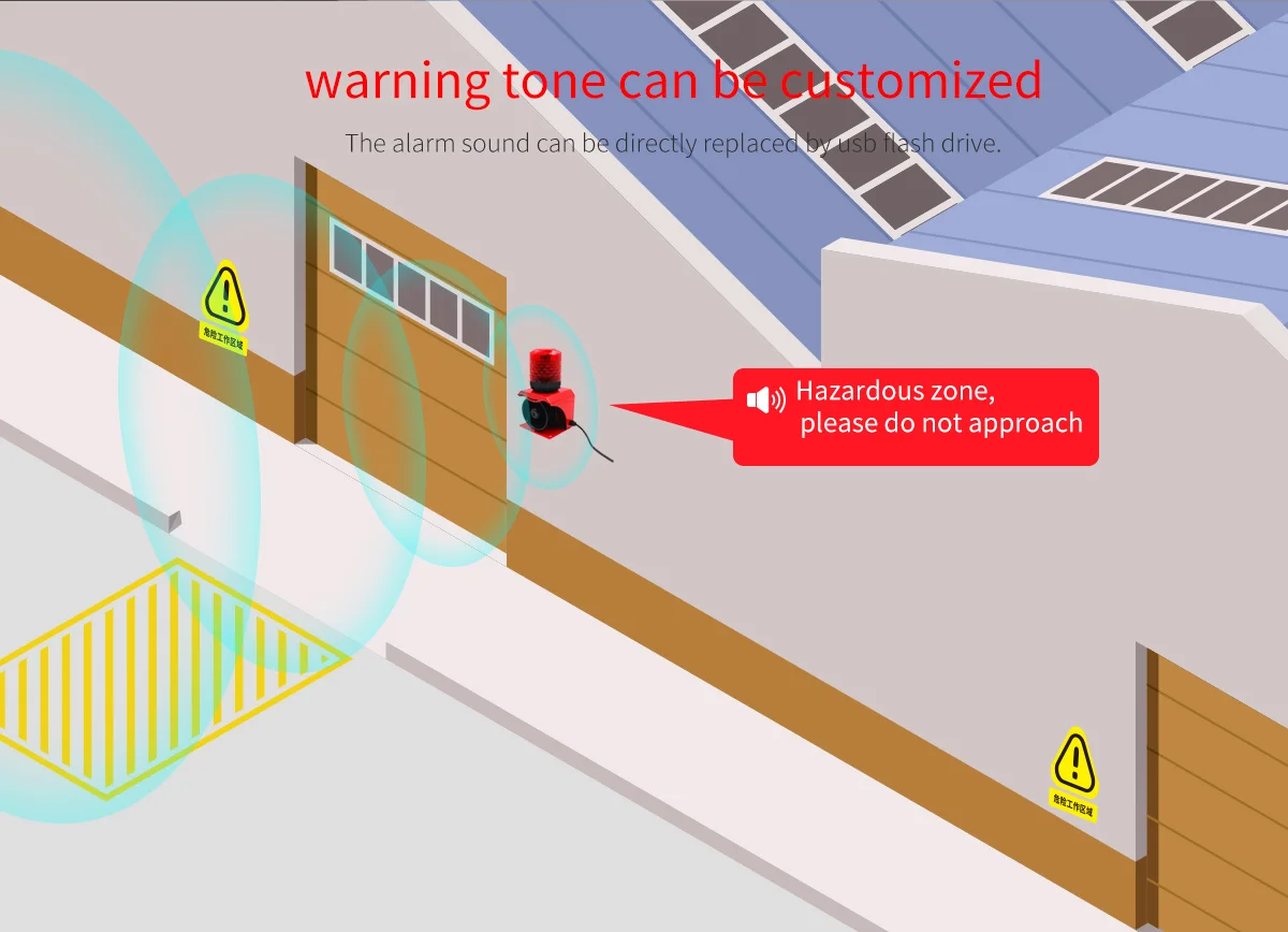 sem fio adota a tecnologia de controle