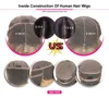 Lace Wigs