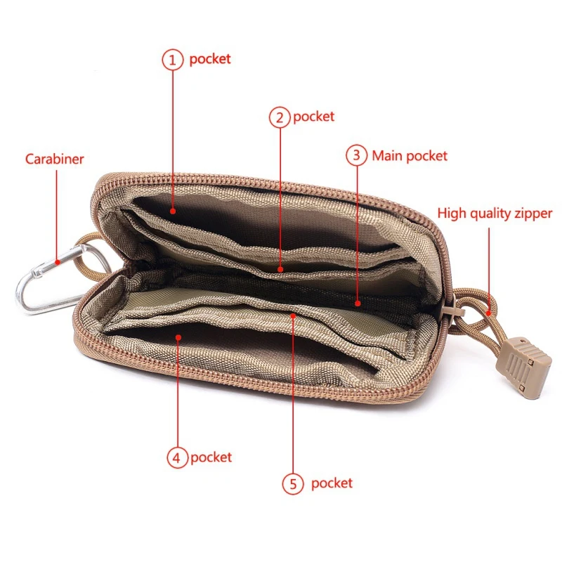 Тактический кошелек, сумка для карт, водонепроницаемый EDC, держатель для ключей, сумка для денег, сумка для походов, охоты, военная многофункциональная поясная сумка