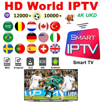 

IPTV Subscription World IPTV Sweden Spain Portugal Finland Canada Germany Greek Europe Albania Poland Dutch for Smart IPTV M3u