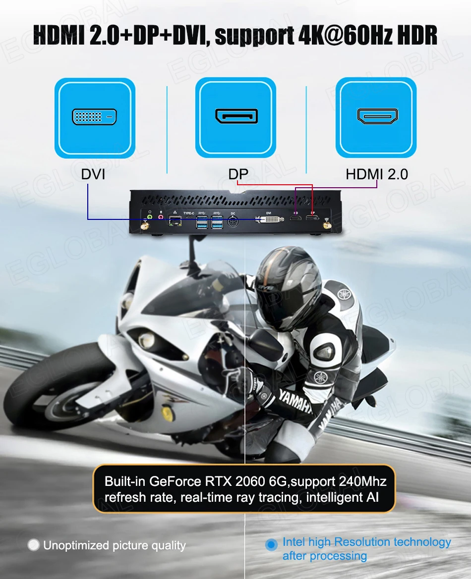 Game Killer Mini PC with Intel Core i9 9900KF/i7 9700KF, Nvidia RTX1660S 6GB, AX200 WiFi, 4K HDMI/DP/DVI – High-Performance Desktop Computer. Description Image.