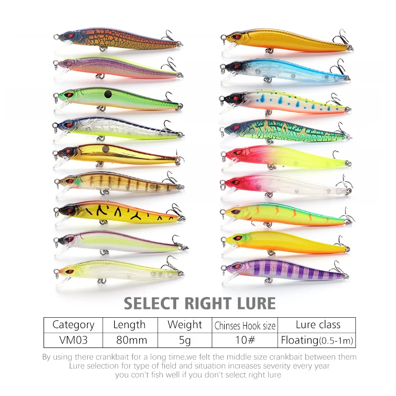 

Banshee 86mm 5g Fishing Lure Crankbaits Bait Vib Jerkbait Crankbait Wobblers For Pike Perch Tsutyoki Wobblers Floating Hard Bait