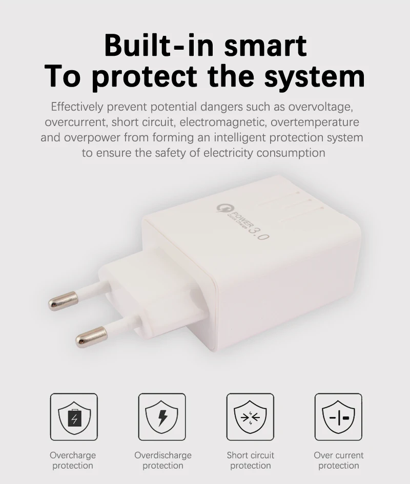 USB зарядное устройство адаптер 5V 3A ЕС-разъем, для поездок Быстрая зарядка мобильного телефона USB кабель адаптер Qualcomm Quick Charge 3,0 настенное зарядное устройство