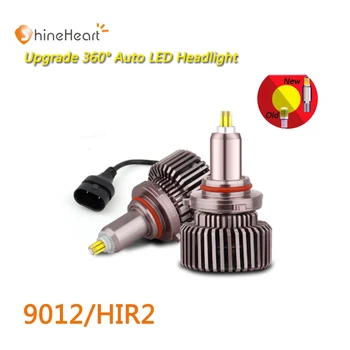 

14000LM 360 degree LED h7 Canbus H1 H11 LED Bulb H8 H9 9005 9006 9012 Auto Car Headlight 6000K Fog Light No Error CSP 12V