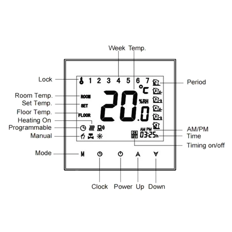 Электрическое Напольное отопление комнатное нажатие на экран термостат теплый пол система отопления терморегулятор 220 В регулятор температуры