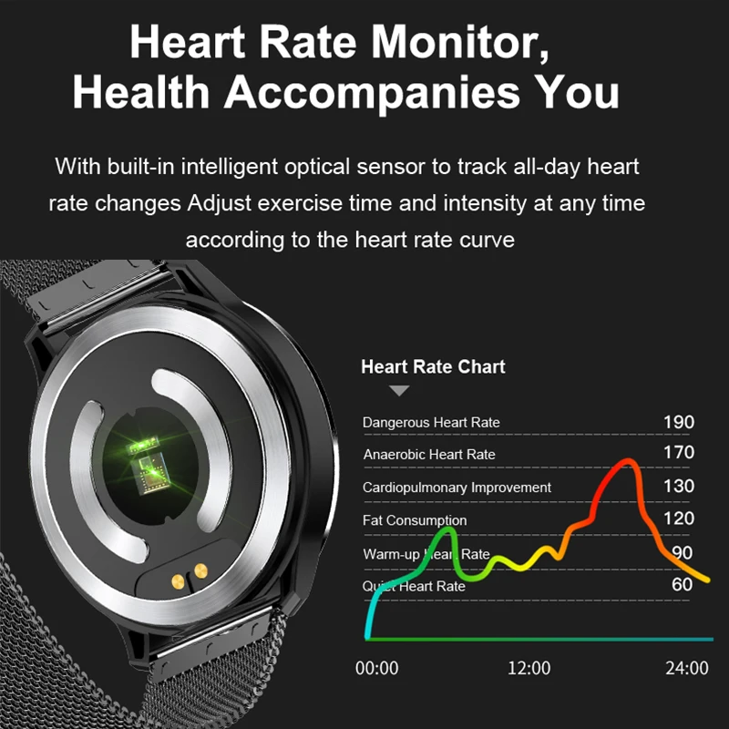ECG PPG Watch IP68 Core Technology smart band blood pressure oxygen sport fitness bracelet watch men pk h66 N58 N88 | Электроника
