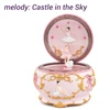 Castle in the sky