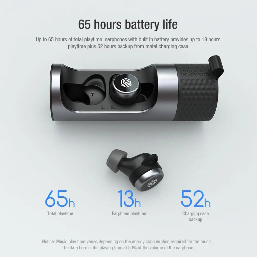 Nillkin True Wireless наушники GO TW004 гарнитура Bluetooth 5 0 с микрофоном CVC шумоподавление IPX5