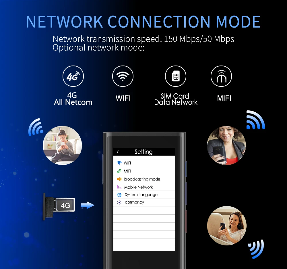 Флагманский Boeleo W1 3,0 AI Voice Photo Translator 3," ips 4G wifi 8GB память 2080mAh 117 языки портативный OTG перевод