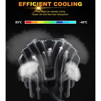 

Car LED Work Light 40W Motorcycle Spotlight Bar Spot Flood Headlight Fog Driving M68B