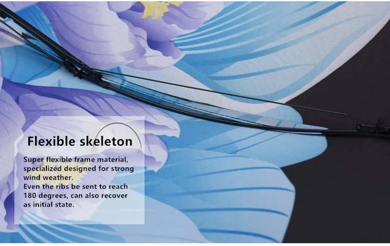 Большой Модный высококачественный зонтик от солнца, черный зонтик для женщин