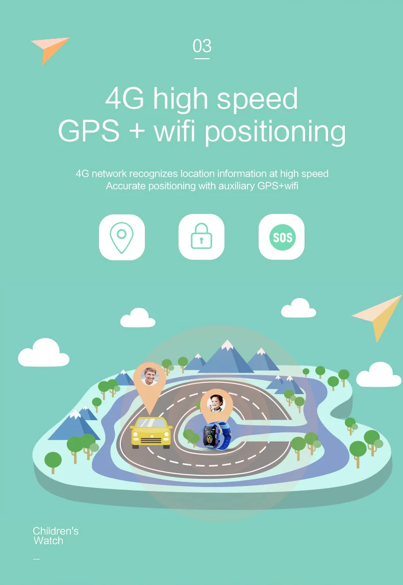 Новинка 4G Детские Смарт-часы gps безопасное позиционирование Wi-Fi в помещении точное позиционирование Смарт-часы для детей поддержка Видеозвонок